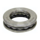 Orbitrade, bearing