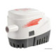 Europump II electro pump