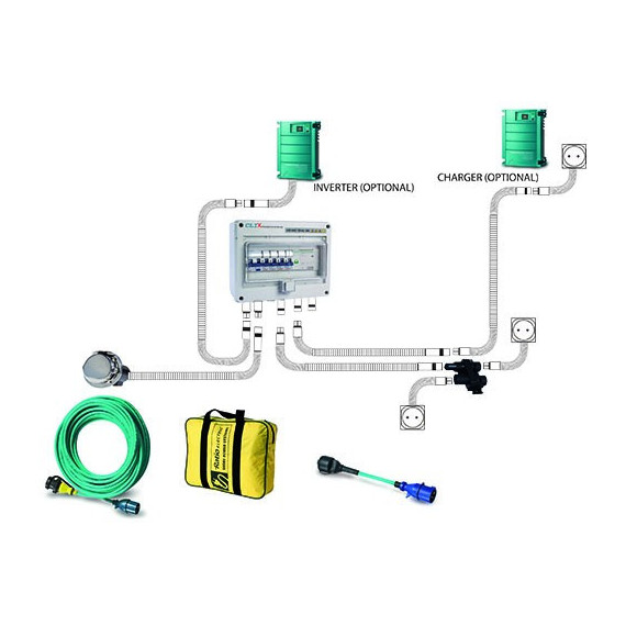 CLIX MAXI -shore power system