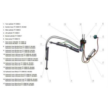 Bronco Hydraulic hose Stick boom Front 77-13000 08.2022->