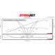 2024 + BMW M1000RR (K66) STAGE 1+ PERFORMANCE CALIBRATION WITH HANDHELD TUNER