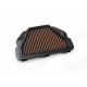 2020-2025 Yamaha R1 / R1M Diagnostic Tool w/ Stage1 Flash